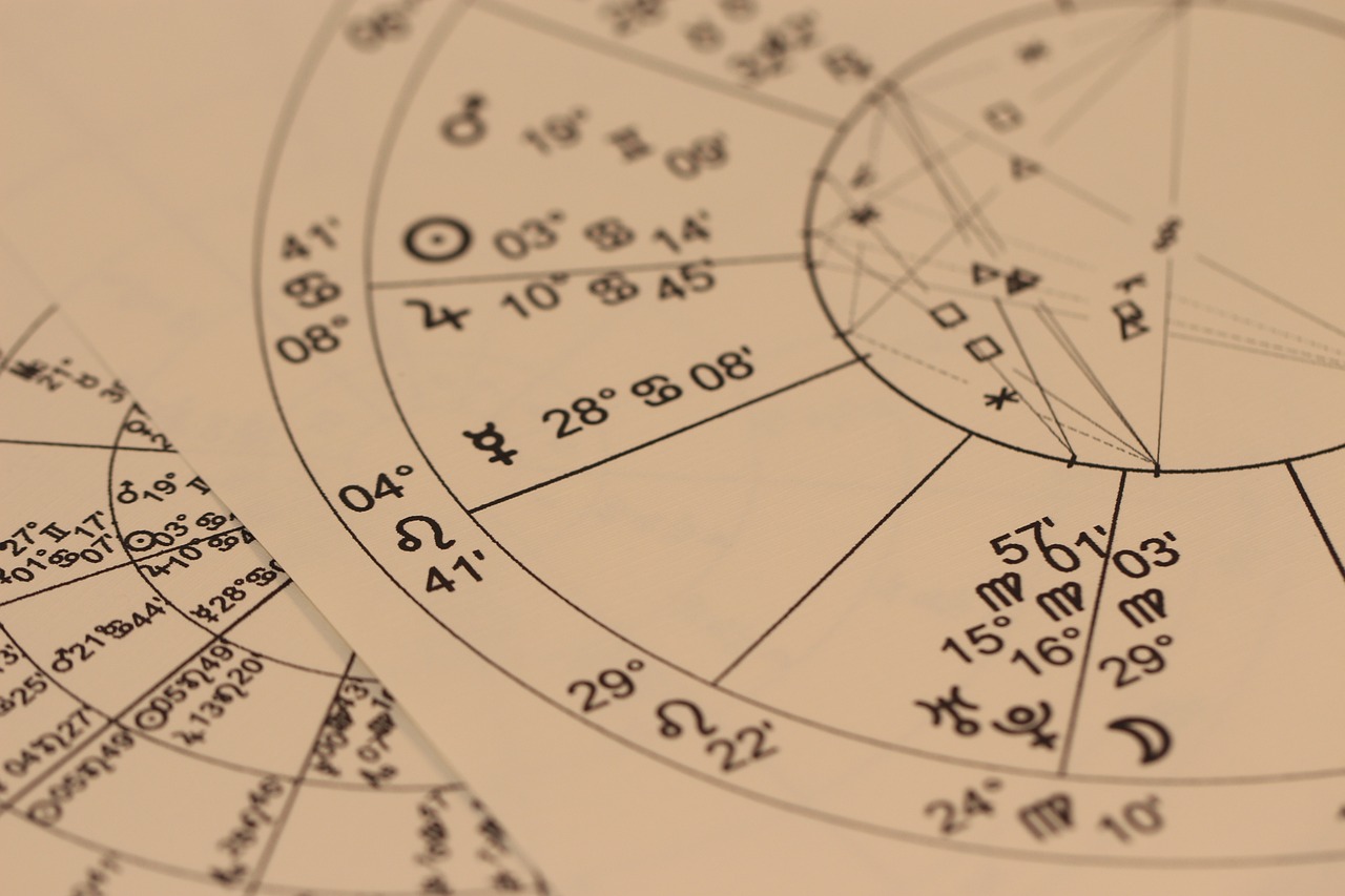 Transit of Malefic Planets on Gemini In India’s Varshphal Chart